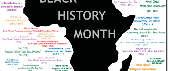 Journal Topics -- Black History Month