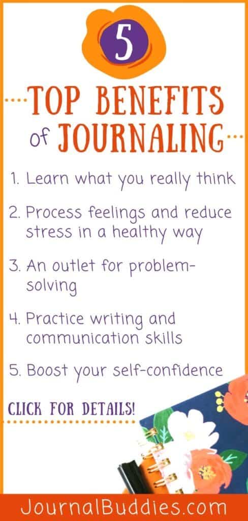 How To Journaling Guide JournalBuddies