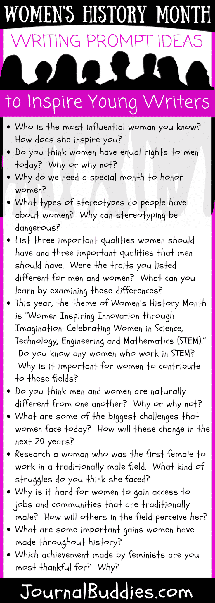 Topics for women's day picture