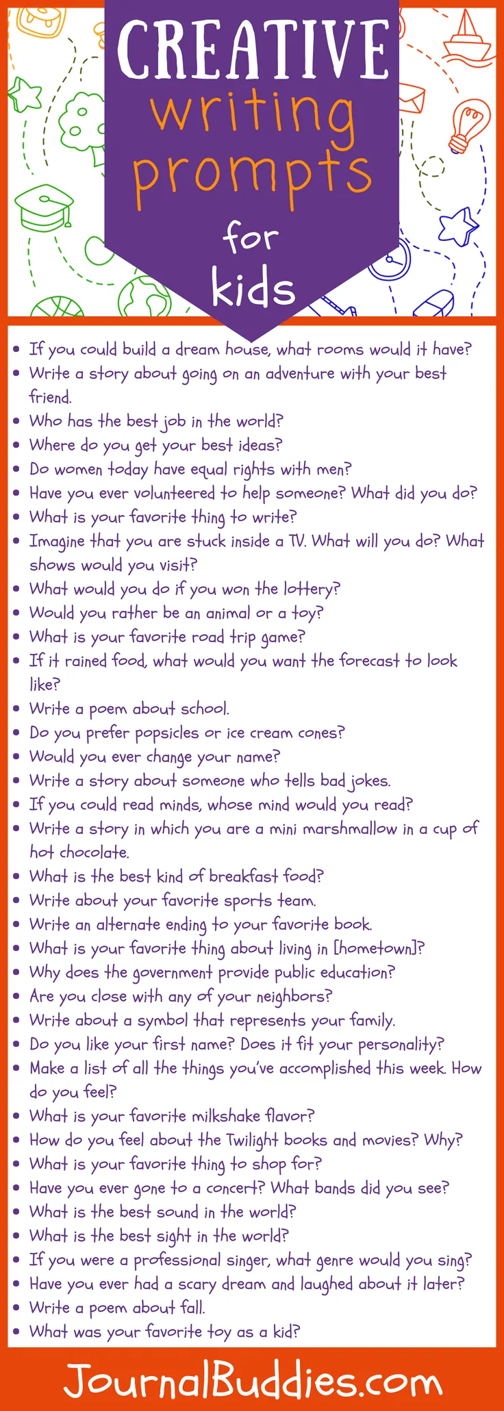 Writing Prompt Generator Scholastic Telegraph