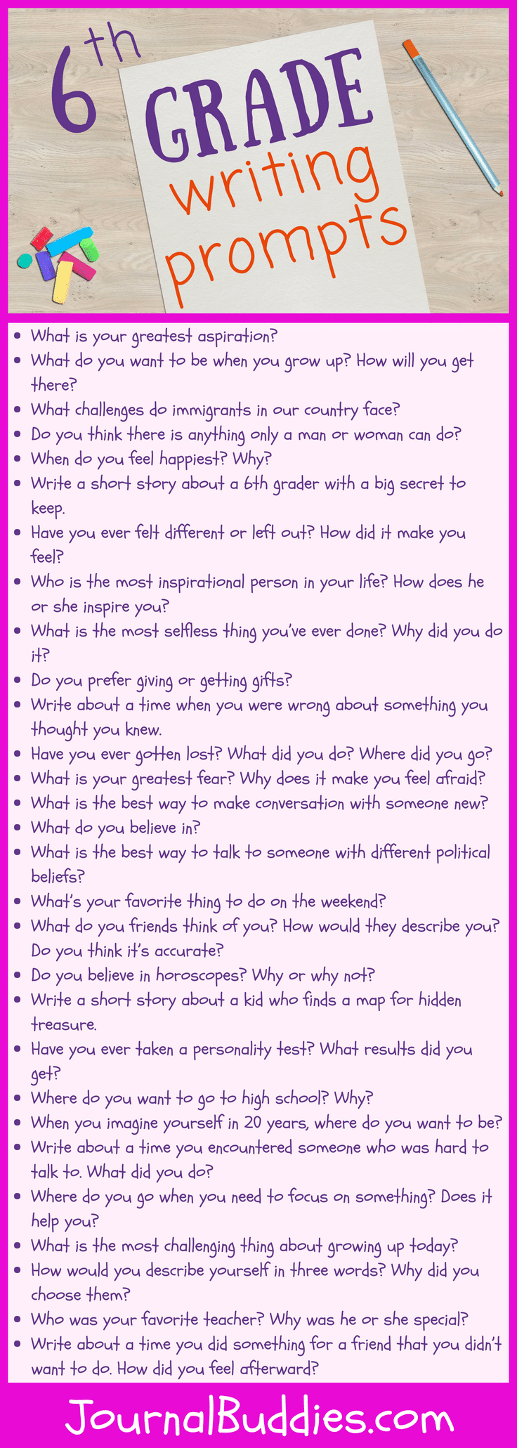 Narrative essay: Narrative writing worksheets grade 6 pdf narrative essay for class 6