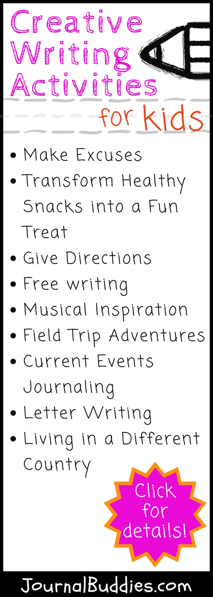 Creative Writing Activities for the Classroom or Homeschool