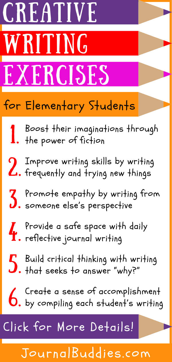 Elementary School Creative Writing Tasks