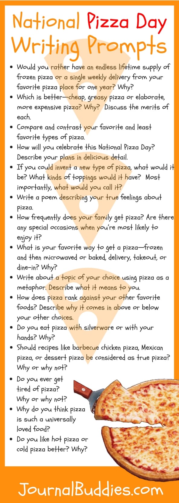Descriptive writing on pizza image
