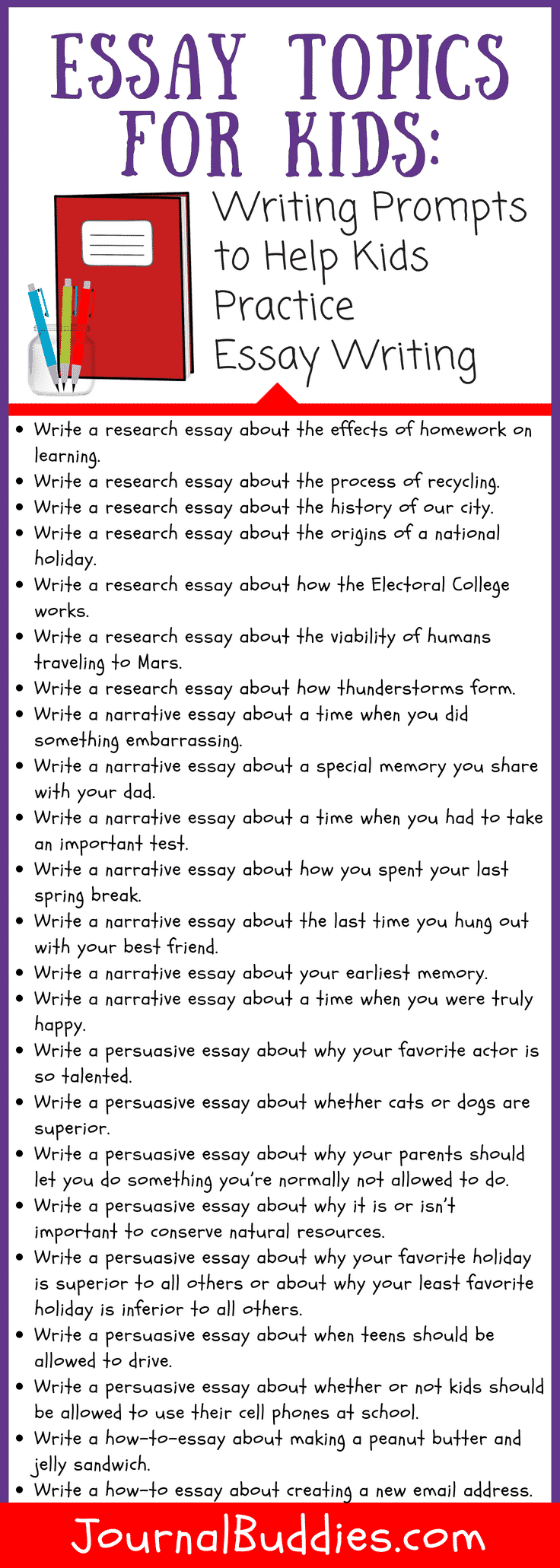 essay topics about ideas