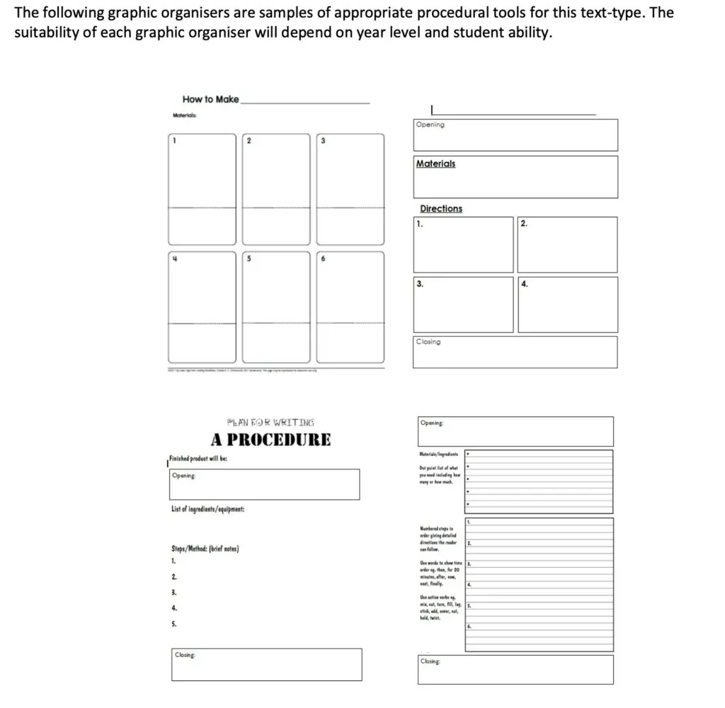 Procedural writing