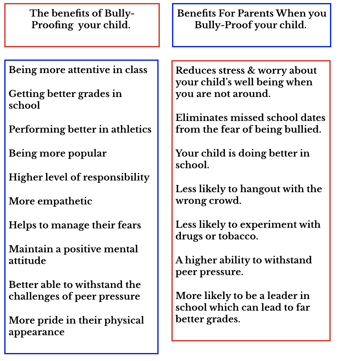 Benefits of Bully Proofing Your Child