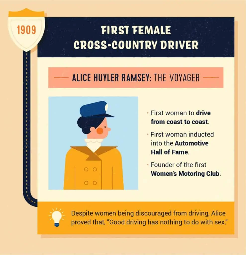 Alice Huyler Ramsey