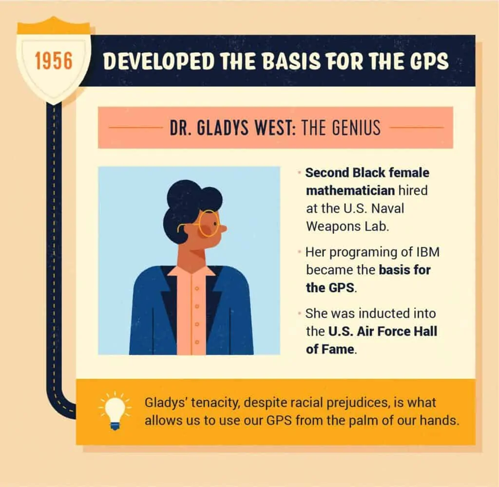 Dr. Gladys West
