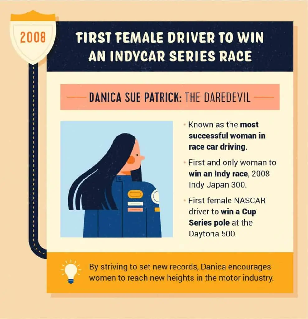 Danica Sue Patrick