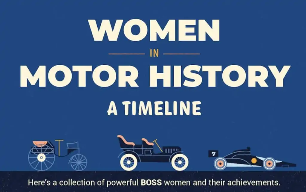 Women in motor history timelilne
